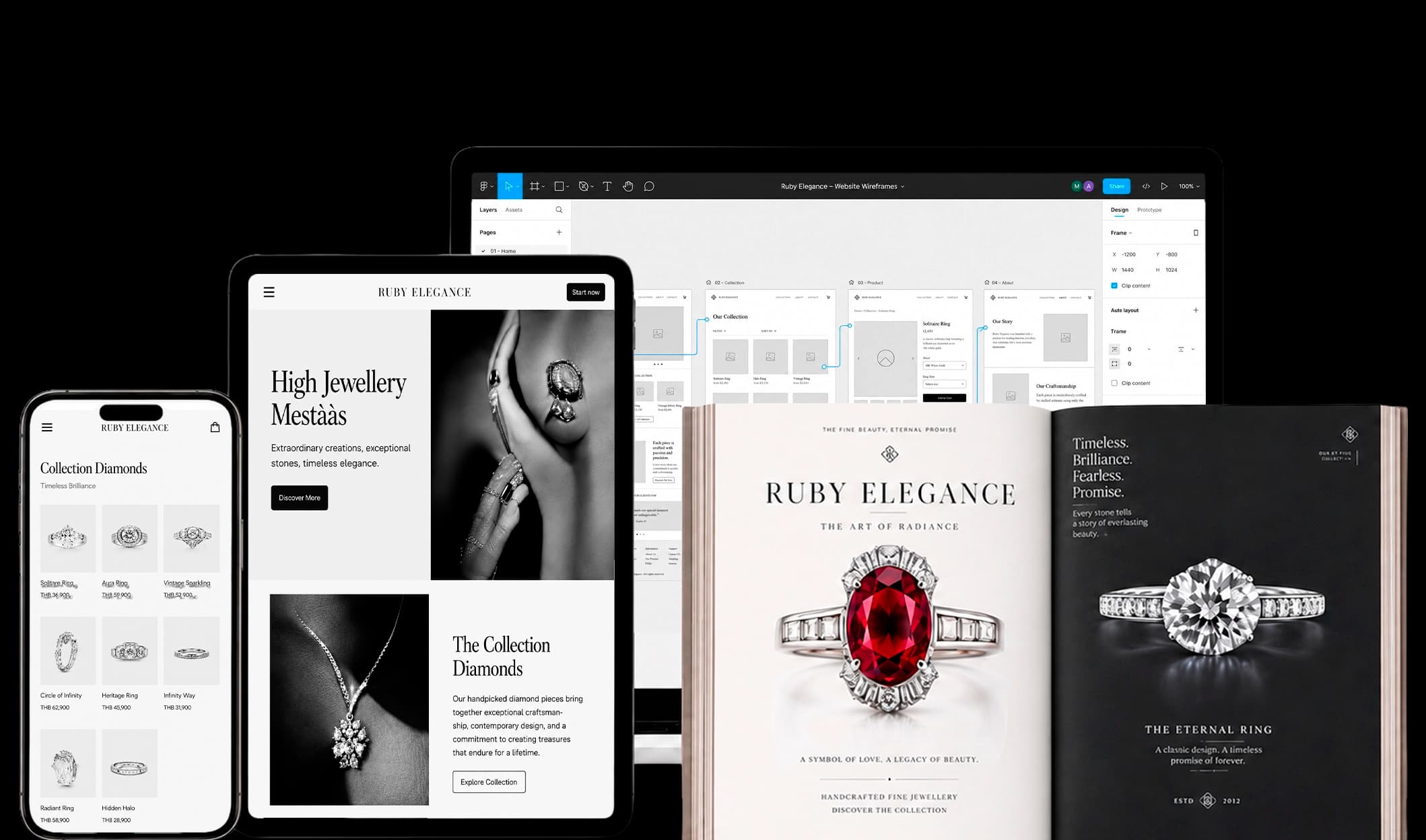 Sites web et e-commerce pour fabricants de joaillerie