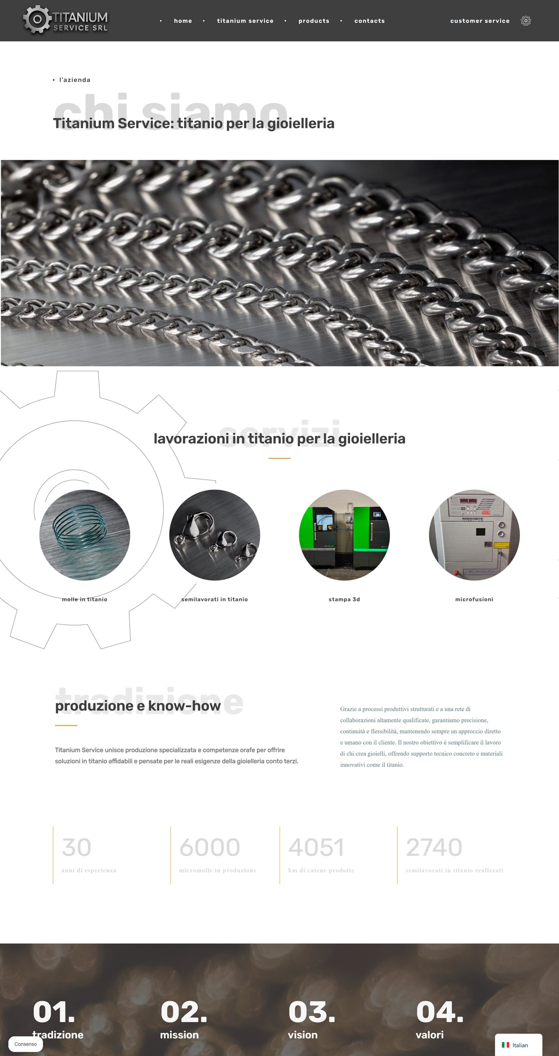 Sitio web de comercio de información de Titanium Service - 3