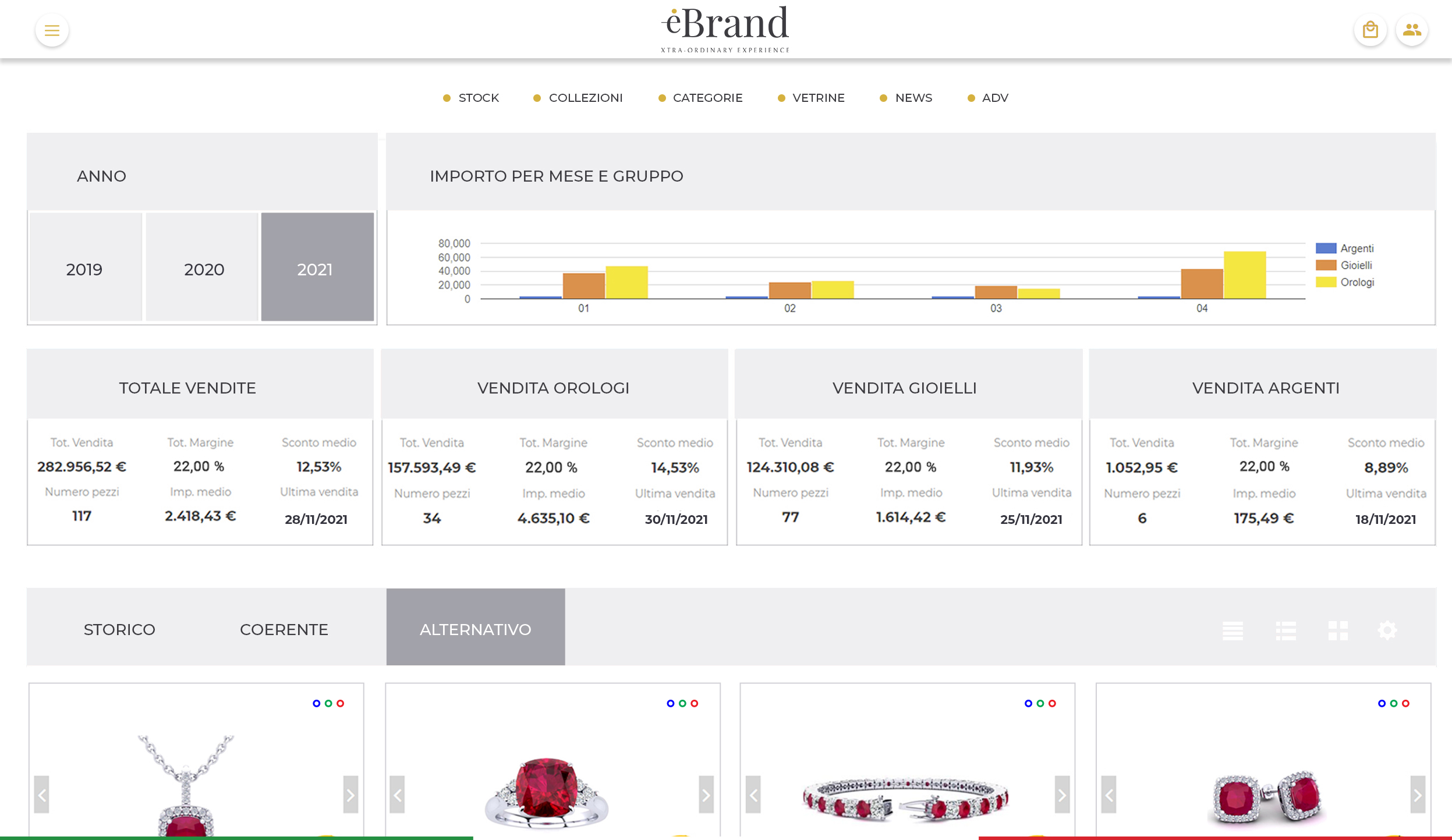 software gestionale gioiellerie, proiezioni statistiche, BI, business intelligence, gestione del conto lavorazione, controllo della fabbrica, valorizzazione del magazzino fiscale, proiezioni statistiche, monitoraggio provvigioni agenti, software per orafi, gestionale gioielleria, catalogo gioielli, dettaglio prodotto, distinta base, referenza, brand, gestione varianti gioiello, statistiche vendite,